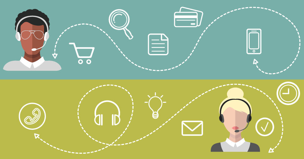 The benefits of automating your call centre
