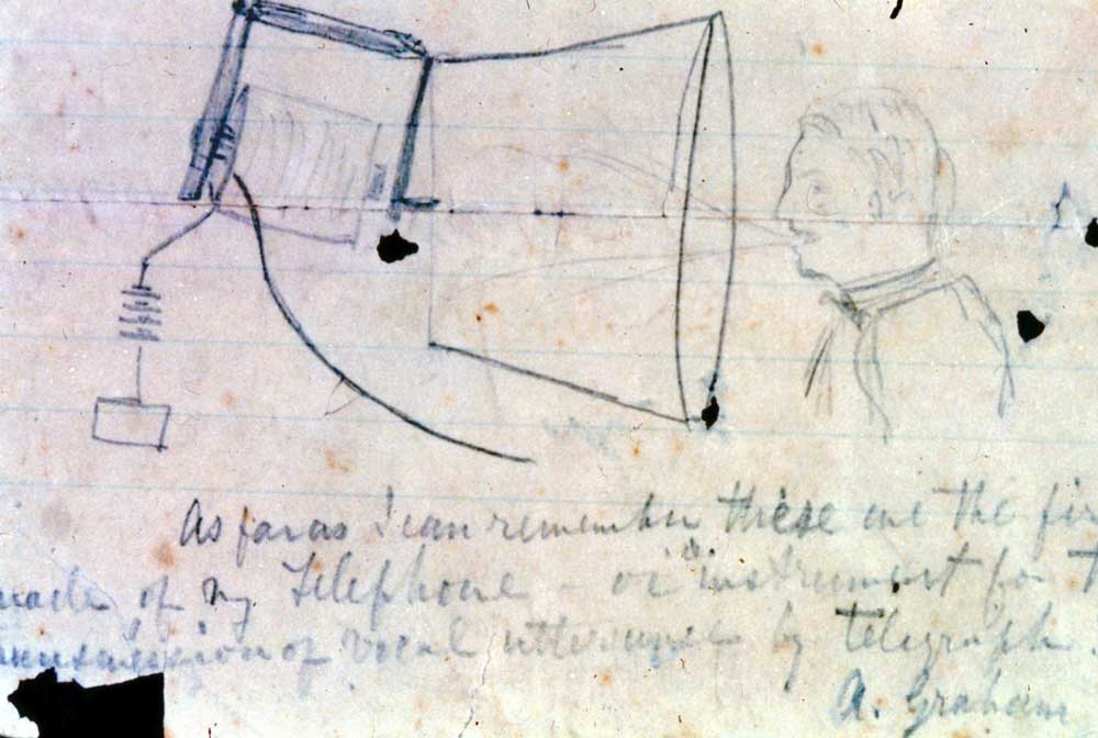 Alexander Graham Bell sketch of telephone