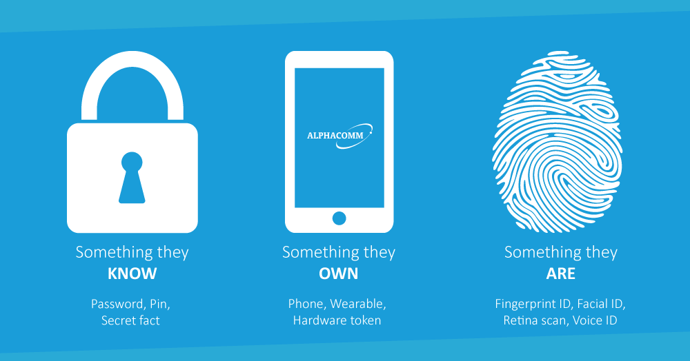 Strong ways of customer authentication