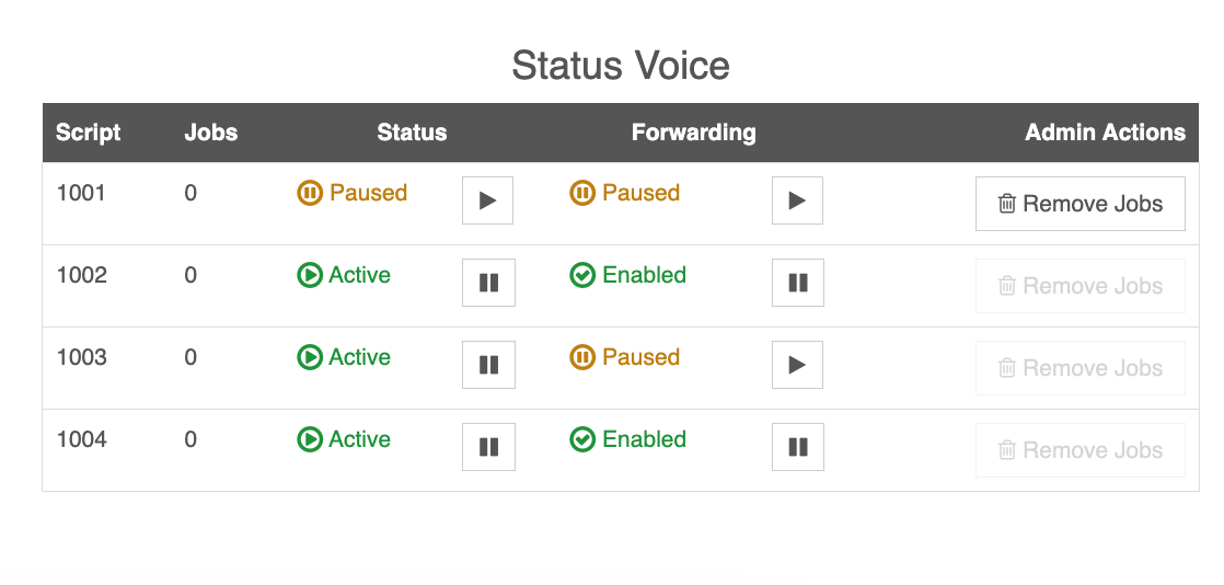 Status Voice Block Improvements